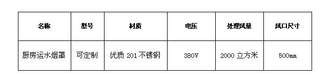 大香蕉啪啪运水烟罩