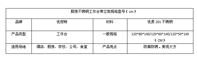 大香蕉啪啪不锈钢工作台带立架规格型号