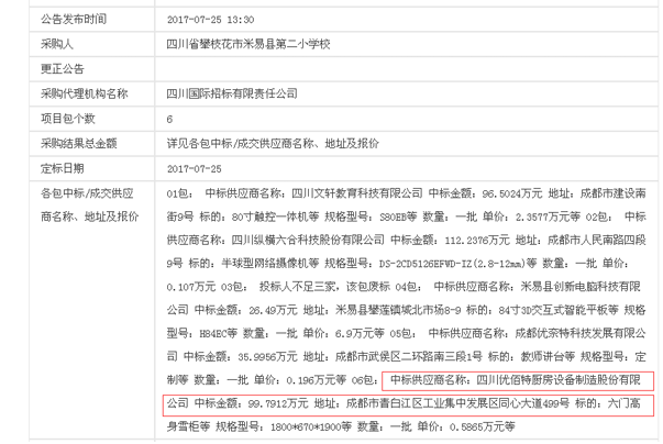 米易县第二小学100万学校食堂大香蕉啪啪设备中标公示图片