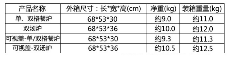 香蕉福利视频自助餐保温炉技术参数