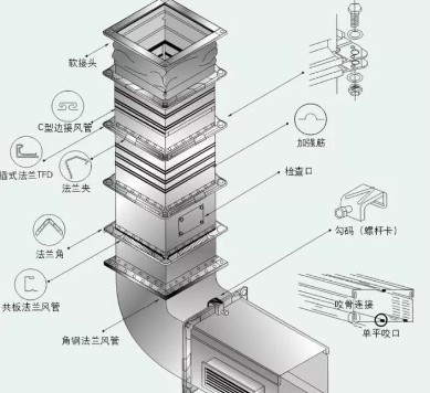 大香蕉啪啪抽排系统设计