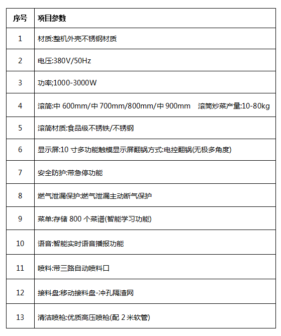 中央大香蕉啪啪设备