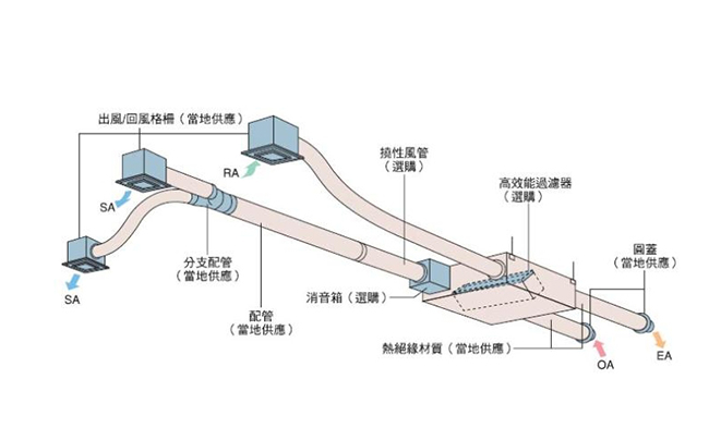 商用大香蕉啪啪设计公司