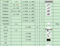 成都二仙桥大香蕉啪啪设备公司教你制作大香蕉啪啪设备配置清单