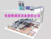 餐厅大香蕉啪啪设备厂家教你油烟净化器、风机、风管的选择和配置方法