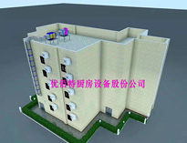 食堂抽油烟机厂家告诉你大香蕉啪啪排烟工程需要注意的问题