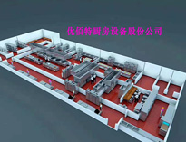 餐饮大香蕉啪啪设备厂家告诉你餐饮大香蕉啪啪排烟不畅的原因